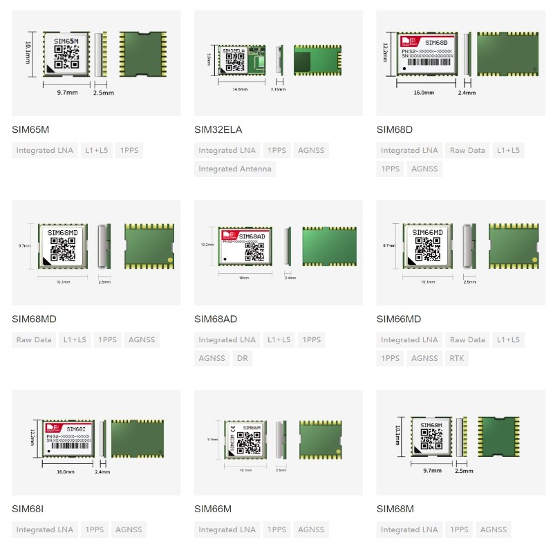 Original New SIMCOM SIM68 Series SIM68MB SIM68M Small Size GNSS GPS Module SIM68V SIM68I